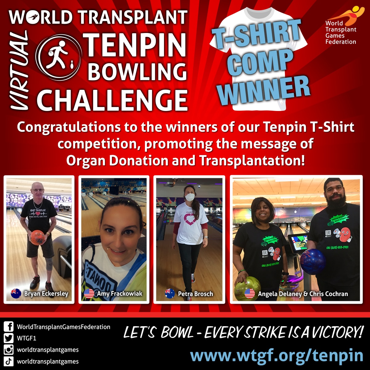 Leaderboard - Tenpin Bowling - World Transplant Games Federation